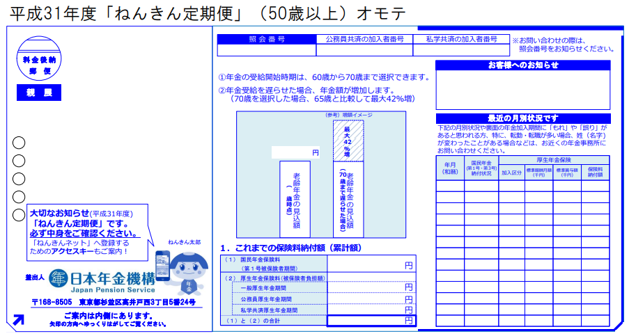 ねんきん定期便（ハガキ）50歳以上・表