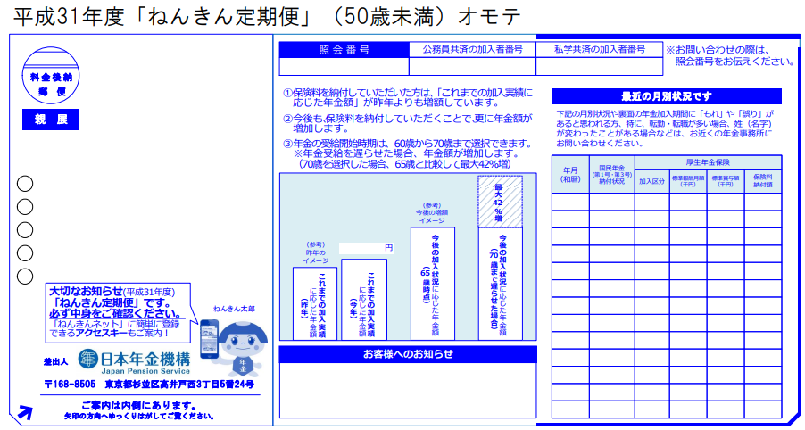 ねんきん定期便（ハガキ）50歳未満・表