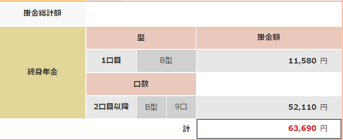 国民年金基金（B型）掛金シミュレーション